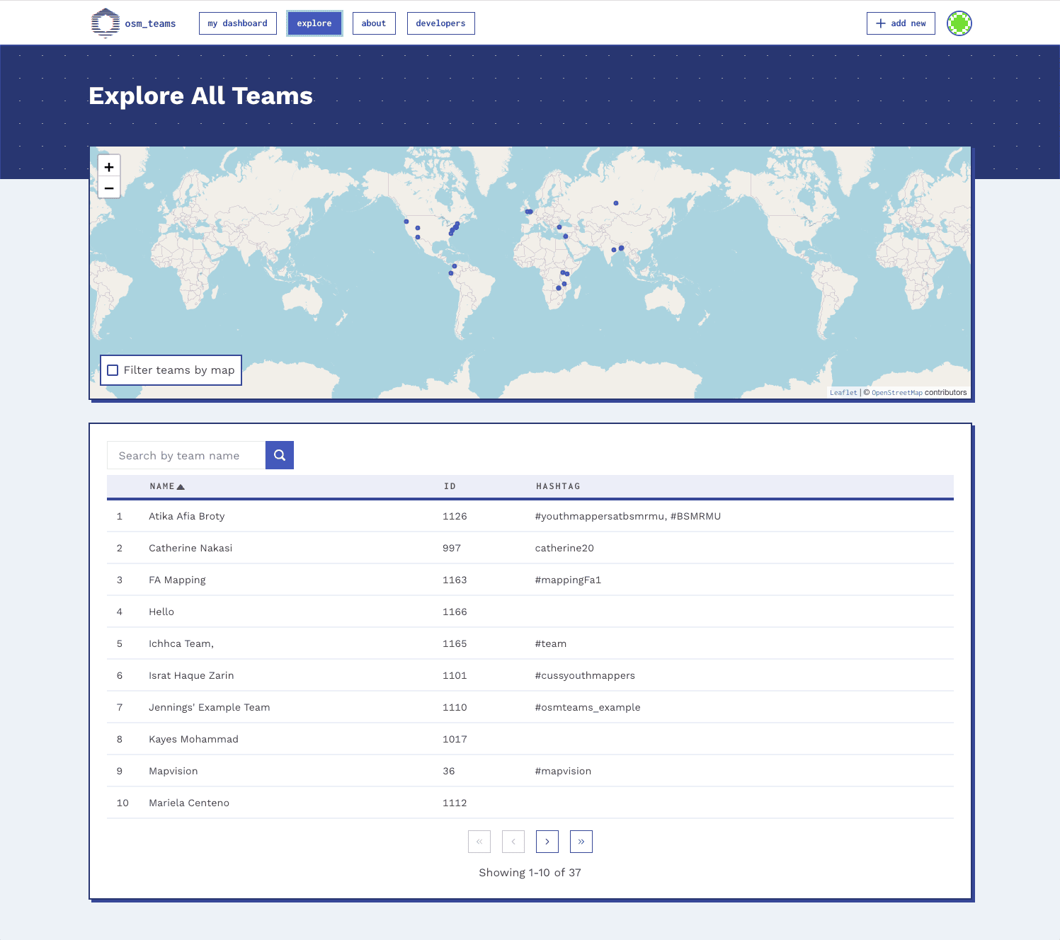 OSM Teams explore all teams page